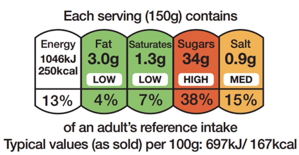 Food Packaging