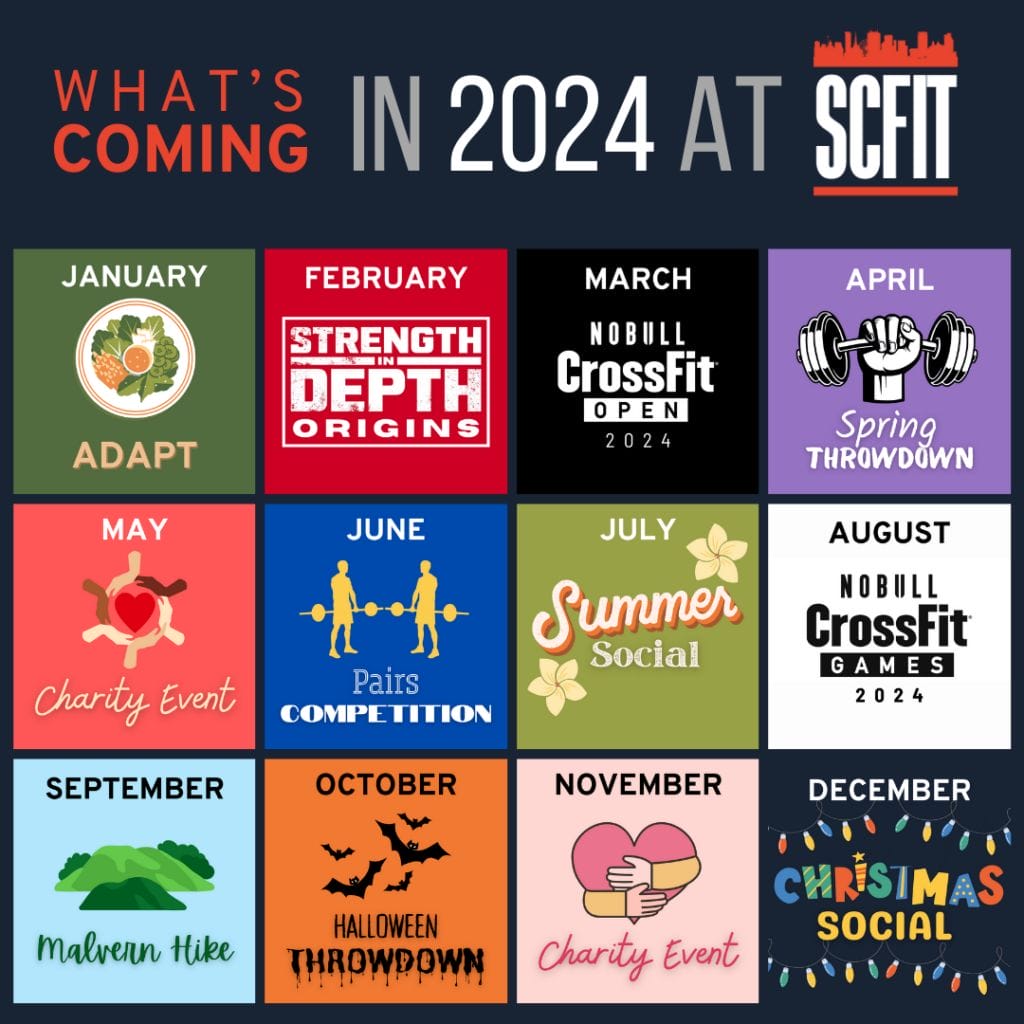 A look ahead at 2024 at SCFIT 3 2024 at SCFIT